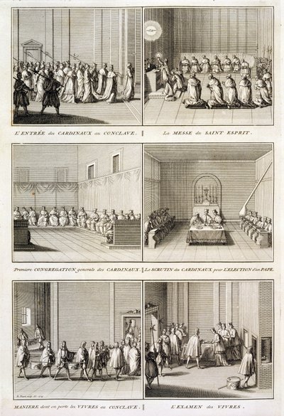 Élection du Pape, de l